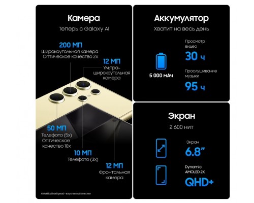 Смартфон Samsung Galaxy S24 Ultra 12/1TB Titanium Blue